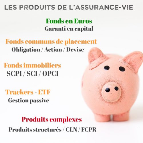 stage_1572969042 produit assurance vie